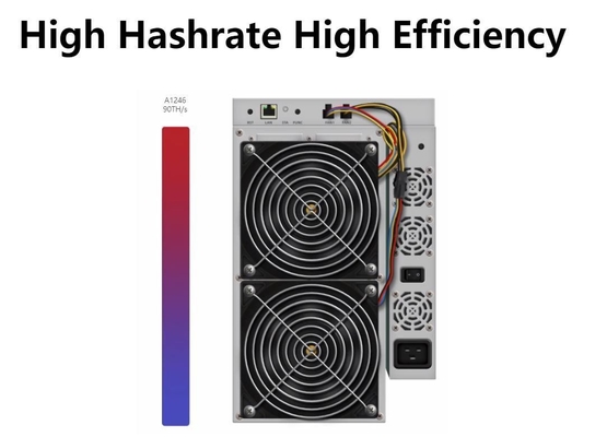 Sha-256 3420W Avalon 1246 90th 3420W 75db 12V อีเธอร์เน็ต