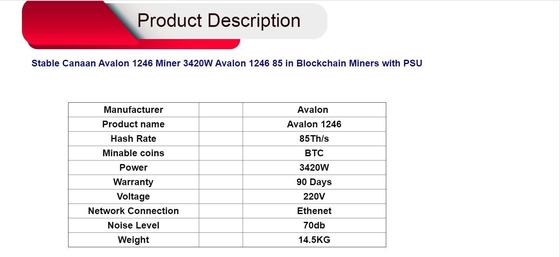 Sha-256 3420W Avalon 1246 90th 3420W 75db 12V อีเธอร์เน็ต
