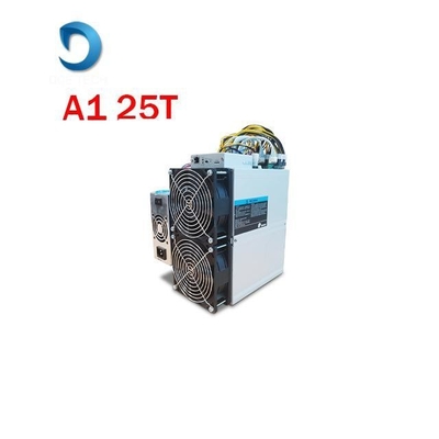 Core A1 PRO 21th/S พร้อม PSU 2200W