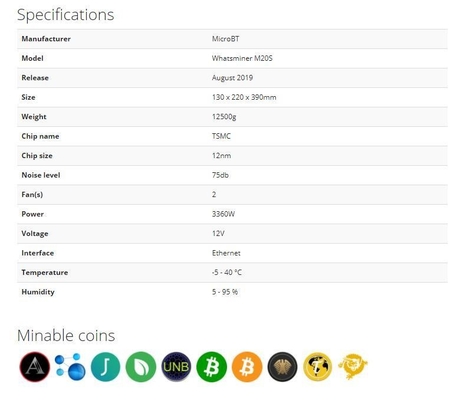 Sha-256 68t Asic Miner Machine M20s 68th/S 3360 วัตต์ Whatsminer