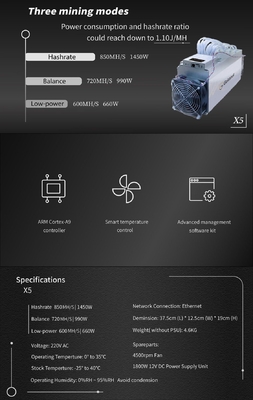 850mh/S X5 Gold Shell Crypto การขุด 1450 วัตต์ 70db