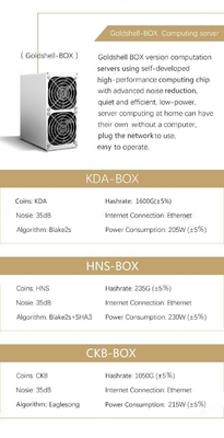 1.6Th/S 205W Goldshell Miner อินเทอร์เฟซอีเธอร์เน็ต 35db