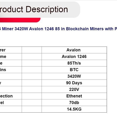85TH/S Sha-256 A1246 Avalon Miner 75dB 3420 วัตต์